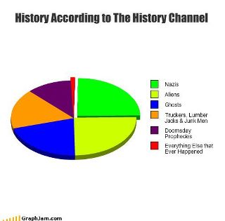 history_channel.jpg