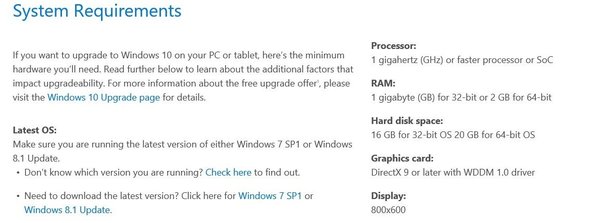 requirements.jpg (103.08 KiB) Viewed 178524 times requirements.jpg